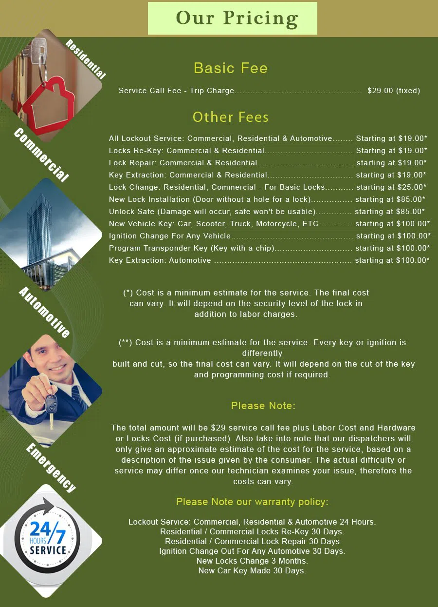 San Pedro CA Locksmith Store San Pedro, CA 310-957-3247